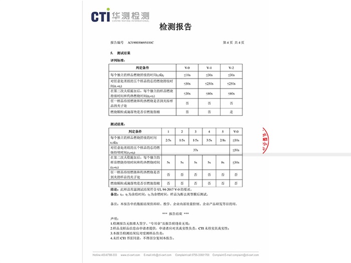 产品检测报告